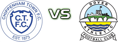 Chippenham - Dover head to head game preview and prediction Chippenham - Dover head to head game preview and prediction