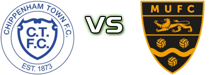 Chippenham - Maidstone Spiel Prognosen und Statistiken