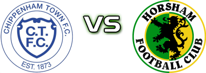 Chippenham - Horsham head to head game preview and prediction