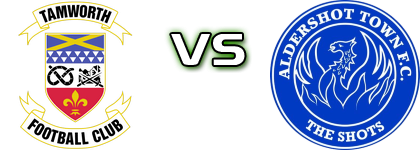 Tamworth - Aldershot head to head game preview and prediction