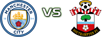 Man. City - Southampton detalji utakmice i statistika Man. City - Southampton detalji utakmice i statistika
