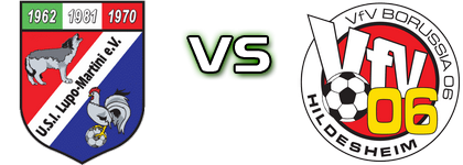 ULM Wolfsburg - Hildesheim detalji utakmice i statistika ULM Wolfsburg - Hildesheim detalji utakmice i statistika