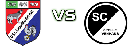 ULM Wolfsburg - Spelle-Venhaus head to head game preview and prediction