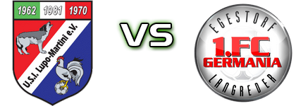 ULM Wolfsburg - Egestorf/Langreder детайли и статистика