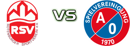 Rotenburger SV - SV Ahlerstedt/Ottendorf head to head game preview and prediction