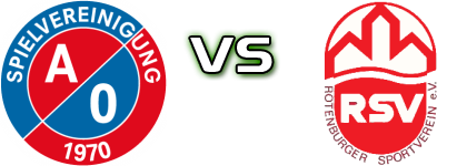 SV Ahlerstedt/Ottendorf - Rotenburger SV detalji utakmice i statistika