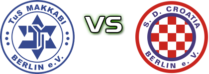 Makkabi Berlin - Croatia Berlin Statistiche e dettagli partita