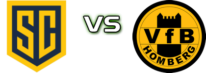 SC St Tonis 11/20 - Homberg Detalji meca I statistika. SC St Tonis 11/20 - Homberg Detalji meca I statistika.