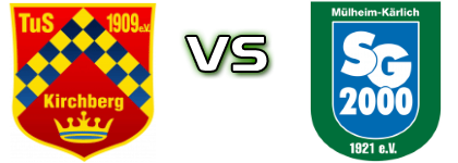 TuS Kirchberg - Mülheim-Kärlich Spiel Prognosen und Statistiken