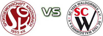 Kinzenbach - Waldgirmes II head to head game preview and prediction