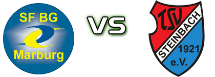 Marburg - TSV Steinbach II Statistiche e dettagli partita