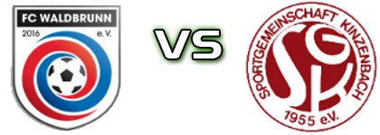 Waldbrunn - Kinzenbach head to head game preview and prediction