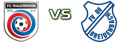 Waldbrunn - Breidenbach head to head game preview and prediction