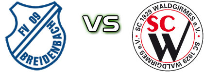 Breidenbach - Waldgirmes II head to head game preview and prediction