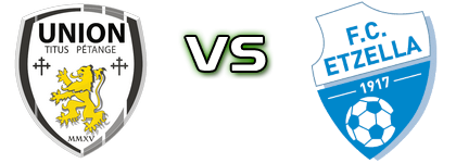 Petange - Etzella Detalles y estadisticas