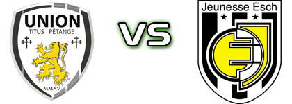 Petange - Jeunesse детайли и статистика