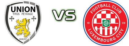 Petange - FC Luxembourg City head to head game preview and prediction