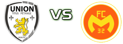 Petange - Mamer 32 Detalji meca I statistika.