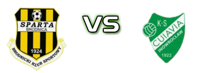 Sparta Brodnica - Cuiavia Inowrocław Spiel Prognosen und Statistiken