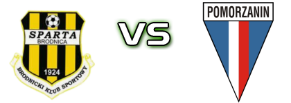 Sparta Brodnica - KS Pomorzanin Toruń Statistiche e dettagli partita