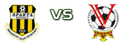 Sparta Brodnica - Victoria Czernikowo детайли и статистика