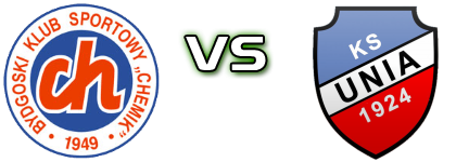 Chemik Bydgoszcz - KS Unia Solec Kujawski head to head game preview and prediction