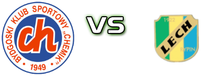 Chemik Bydgoszcz - Lech Rypin Estatísticas e detalhes do jogo