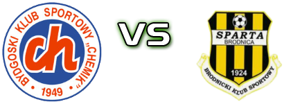 Chemik Bydgoszcz - Sparta Brodnica детайли и статистика