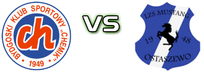 Chemik Bydgoszcz - LZS Mustang Ostaszewo Detalji meca I statistika. Chemik Bydgoszcz - LZS Mustang Ostaszewo Detalji meca I statistika.
