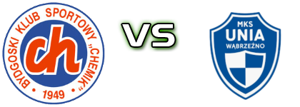 Chemik Bydgoszcz - Unia Wąbrzeźno head to head game preview and prediction Chemik Bydgoszcz - Unia Wąbrzeźno head to head game preview and prediction