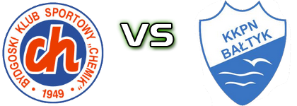 Chemik Bydgoszcz - B. Koszalin head to head game preview and prediction