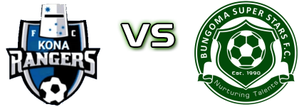 Kona Rangers  - Bungoma Superstars Statistiche e dettagli partita