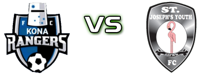 Kona Rangers  - St. Joseph FC Youth Statistiche e dettagli partita