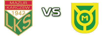 LKS Mazur Karczew - Marcovia Marki head to head game preview and prediction LKS Mazur Karczew - Marcovia Marki head to head game preview and prediction