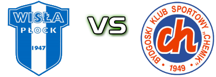 Wisła II Płock - Chemik Bydgoszcz Statistiche e dettagli partita
