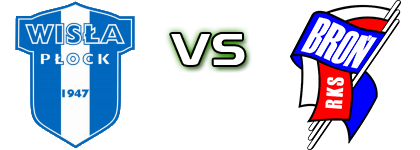 Wisła II Płock - Broń Radom Statistiche e dettagli partita
