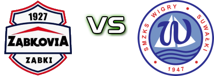 Ząbkovia - Wigry Statistiche e dettagli partita