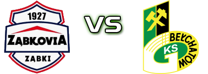 Ząbkovia - GKS Bełchatów detalji utakmice i statistika