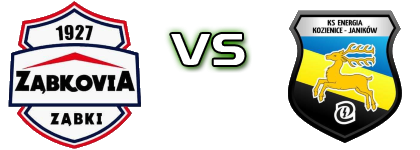 Ząbkovia - Energia Kozienice head to head game preview and prediction