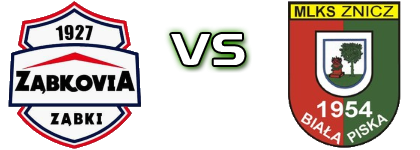 Ząbkovia - Znicz Biała Piska Statistiche e dettagli partita Ząbkovia - Znicz Biała Piska Statistiche e dettagli partita