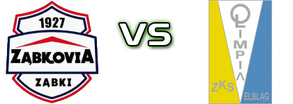 Ząbkovia - Olimpia Elbląg Spiel Prognosen und Statistiken