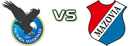 Victoria Sulejówek - MKS Mazovia Mińsk Mazowiecki head to head game preview and prediction