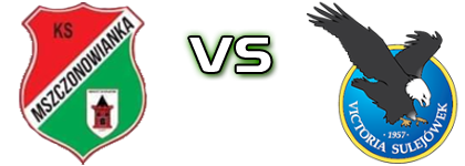 KS Mszczonowianka - Victoria Sulejówek head to head game preview and prediction KS Mszczonowianka - Victoria Sulejówek head to head game preview and prediction