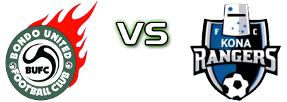 Bondo United - Kona Rangers  Statistiche e dettagli partita