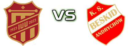 Kalwarianka KZ - Beskid Andrychów Estatísticas e detalhes do jogo