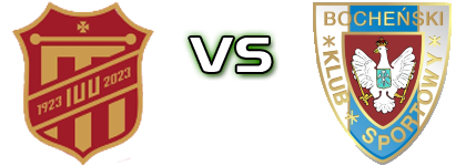 Kalwarianka KZ - BKS Bochnia head to head game preview and prediction