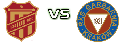 Kalwarianka KZ - Garbarnia Kraków детайли и статистика Kalwarianka KZ - Garbarnia Kraków детайли и статистика