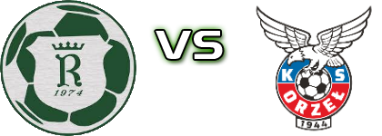 Radziszowianka - Orzeł Piaski Wielkie head to head game preview and prediction