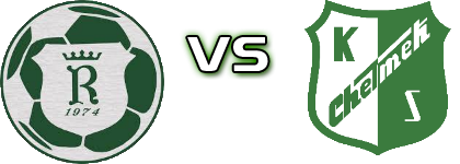 Radziszowianka - KS Chełmek детайли и статистика