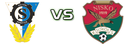 Stal Gorzyce - Sokół Nisko head to head game preview and prediction